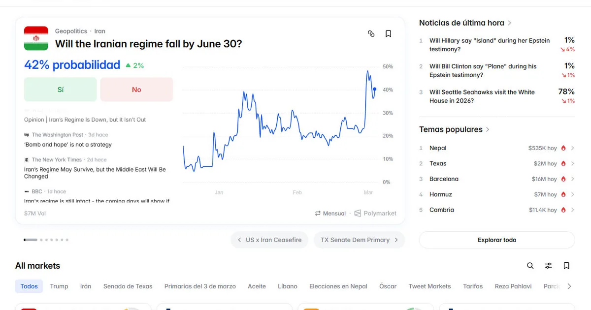 Cómo todo se convirtió en apuestas