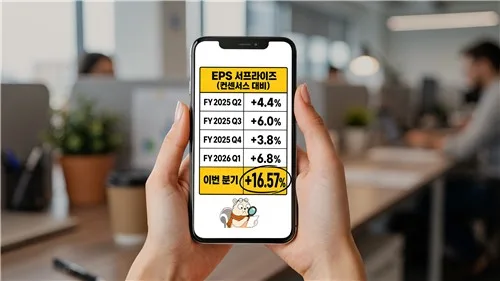 AI분석·숏폼·커뮤니티 확대까지…증권사 MTS 개선 잇달아