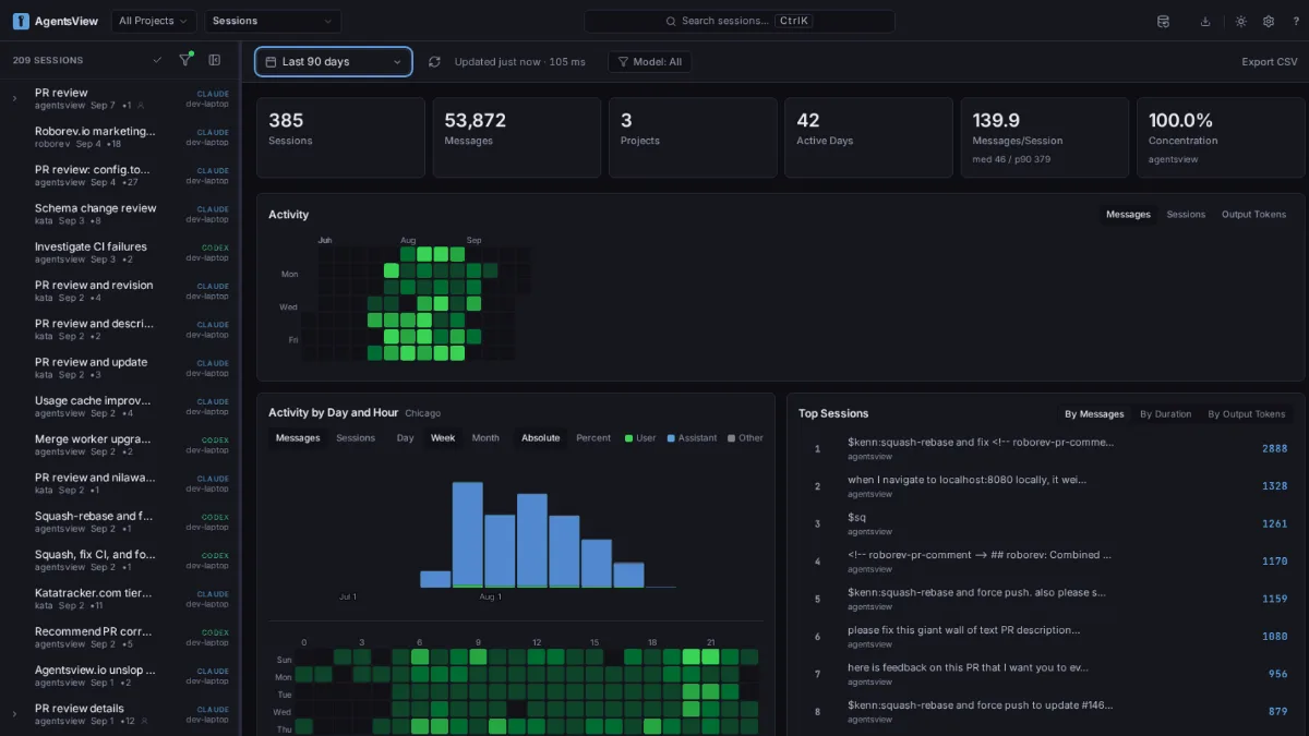 すべてのAIコーディングエージェントのコストを閲覧・検索・追跡しローカルで動作する「AgentsView」、Claude Code・Codex・Cursor・Copilot・Geminiなど60種類以上のエージェントを自動検出し全文検索も可能