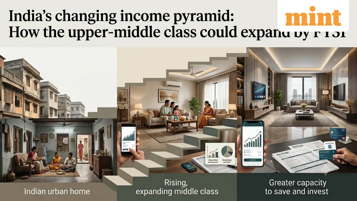 More households are moving up income ladder: How India's wealth pyramid could change by FY31