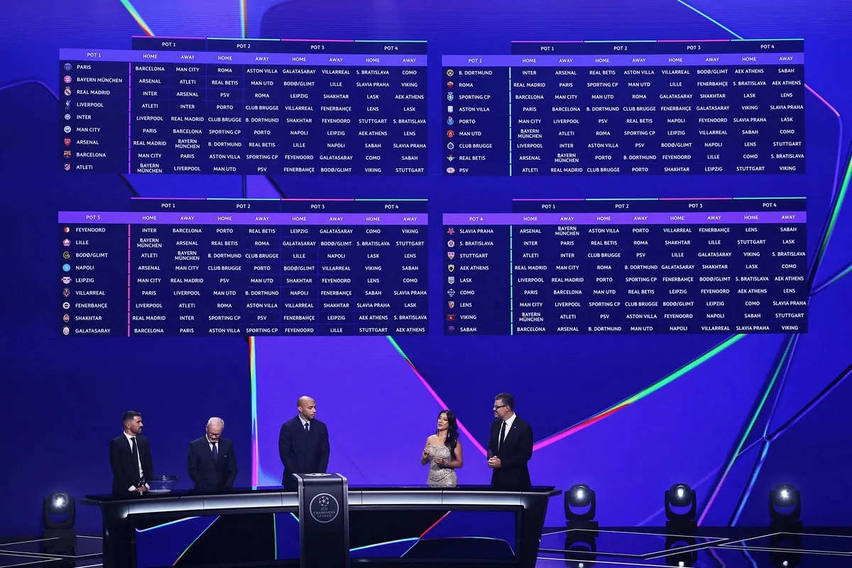 PSG x Barcelona e Real Madrid x Arsenal: sorteio define confrontos da fase de liga da Champions