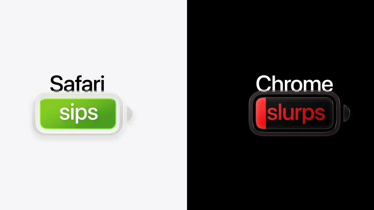 Apple promete até 5 horas extras de bateria para quem trocar Chrome pelo Safari no Mac