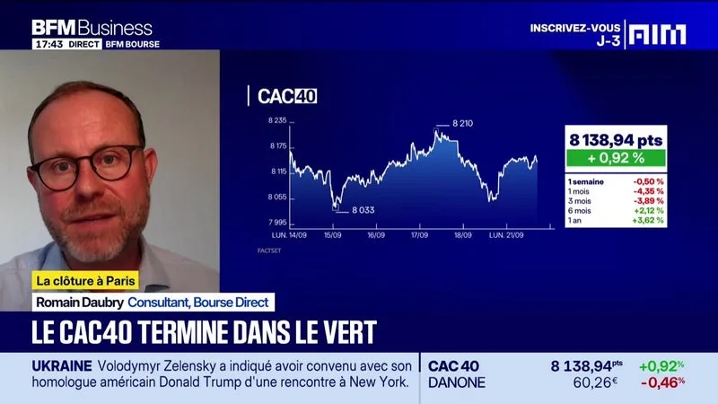 Les seuils techniques incontournables sur les marchés et les valeurs - 21/09