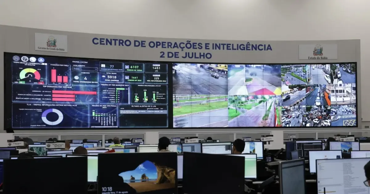 Reconhecimento facial localiza mais de 800 devedores de pensão na Bahia