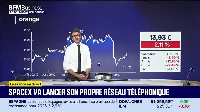 BFM Bourse - Vendredi 9 octobre