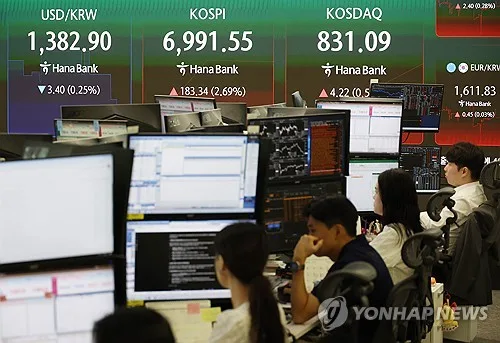 원/달러 환율, 금통위 앞두고 1,380원대 초반서 보합세