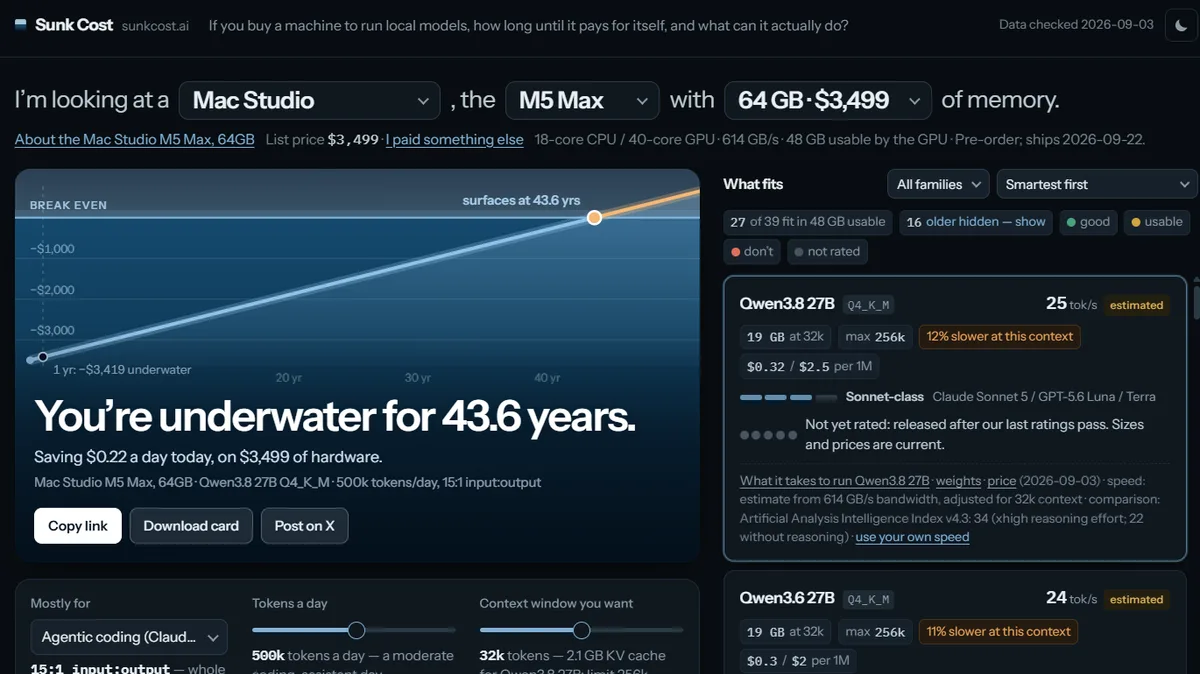 ローカルでAIを動かして元を取るまで何年かかるかがわかる「Sunk Cost」、例えばメモリ64GBのMac Studioではどれだけの時間が必要なのか？