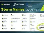 Brace for Storm Shaun! Met Office unveils new list of names for the UK's extreme weather events - including one inspired by the animated sheep