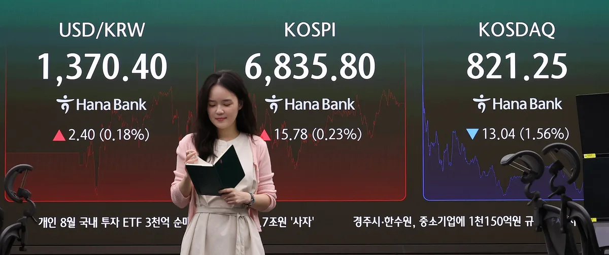 [마켓뷰] 코스피, 기타법인 1.6조 폭풍 매수에 6830선 회복… 코스닥 1.5% 하락