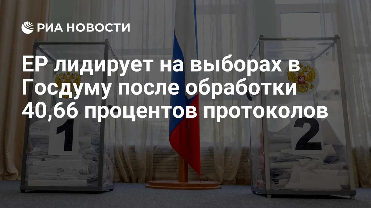 ЕР лидирует на выборах в Госдуму после обработки 40,66 процентов протоколов