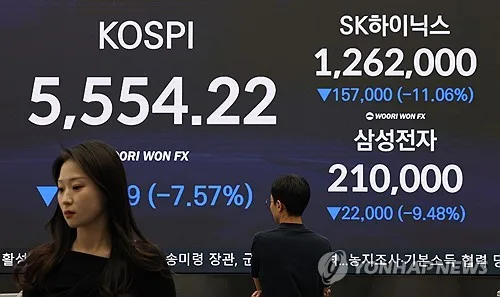 코스피 7% 급락한 '검은 목요일'에 800억원대 또 강제청산