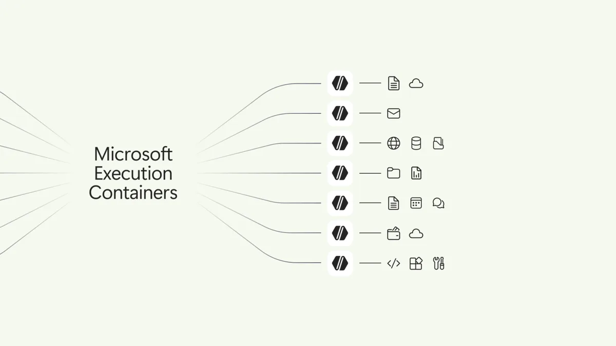 Microsoft veut empêcher les agents IA de faire n'importe quoi sur votre PC, et sa solution est désormais disponible pour tous