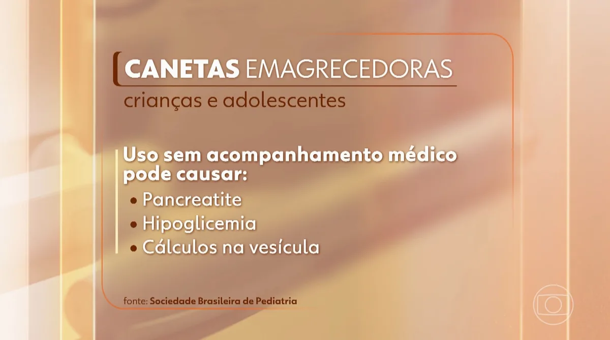 Pediatras fazem alerta para o uso de canetas emagrecedoras por crianças e adolescentes e apontam riscos à saúde