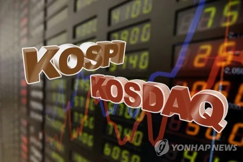 [속보] 코스피, 3% 내린 6,625.47 출발…코스닥도 2%대↓