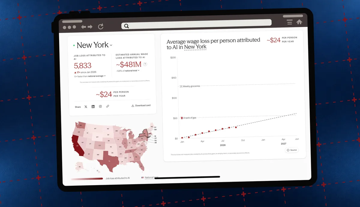 How many jobs is your state losing to AI? This dashboard tracks the cuts – and the cost