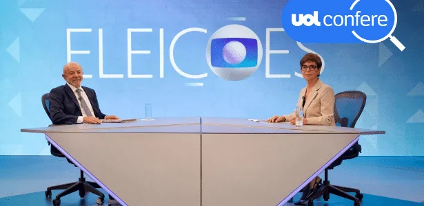 Na Globo, Lula erra dado de empregos e exagera sobre partidos no governo