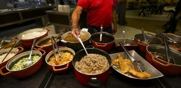 STF nega seguimento a ação que questionava regras do vale-alimentação