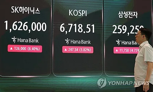 코스피, 6%대 급반등…하이닉스 10% 이상 폭등, 삼전 9%대↑