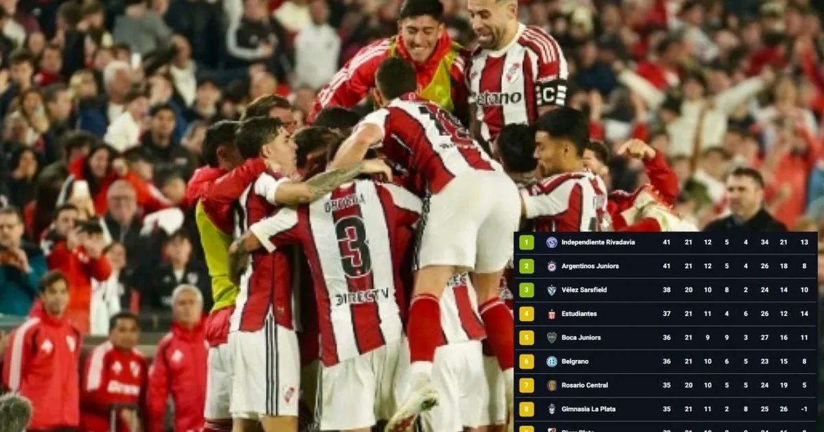 Con la victoria ante Argentinos, cómo quedó River en la lucha para meterse en las copas