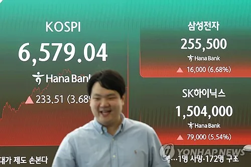 "주주환원의 힘"…美찬바람에도 삼전닉스 강세에 코스피 상승(종합)