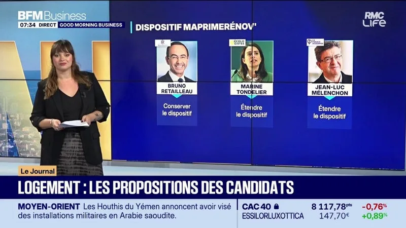 Le logement au coeur de l'élection présidentielle