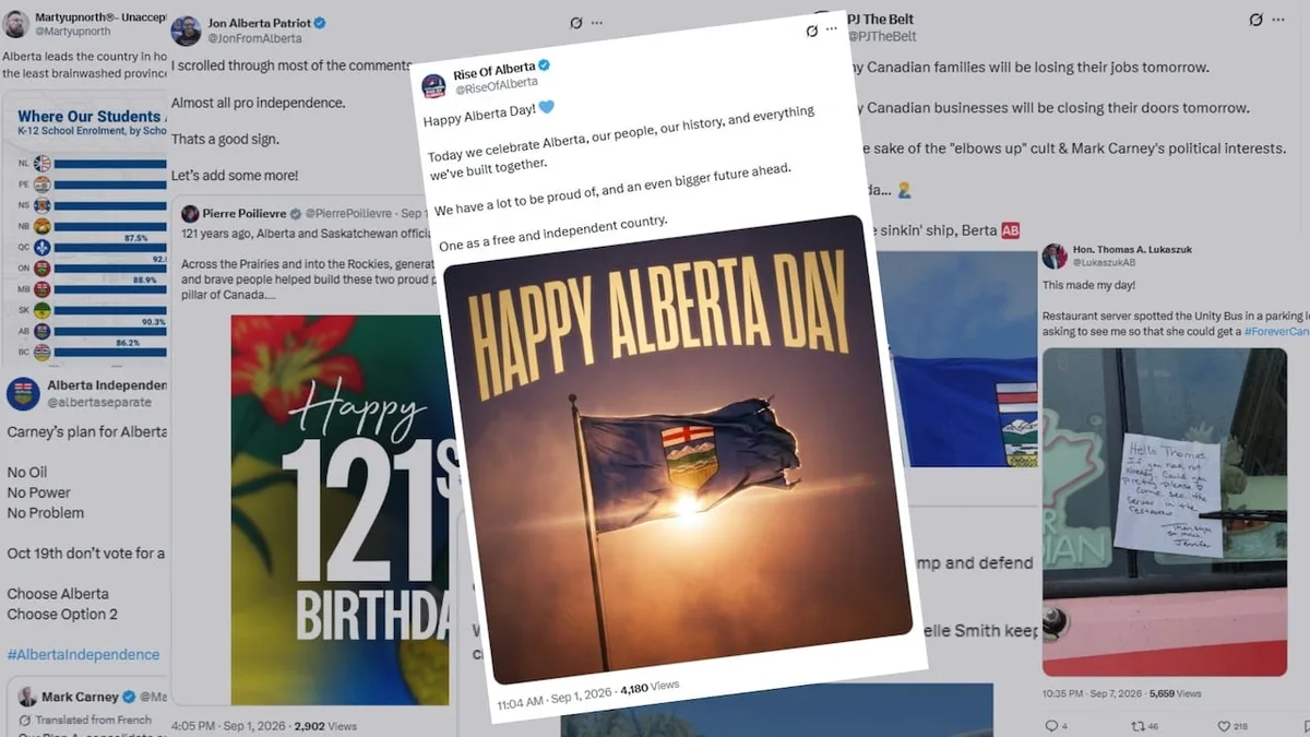 Separatists dominating Alberta referendum conversation online: report