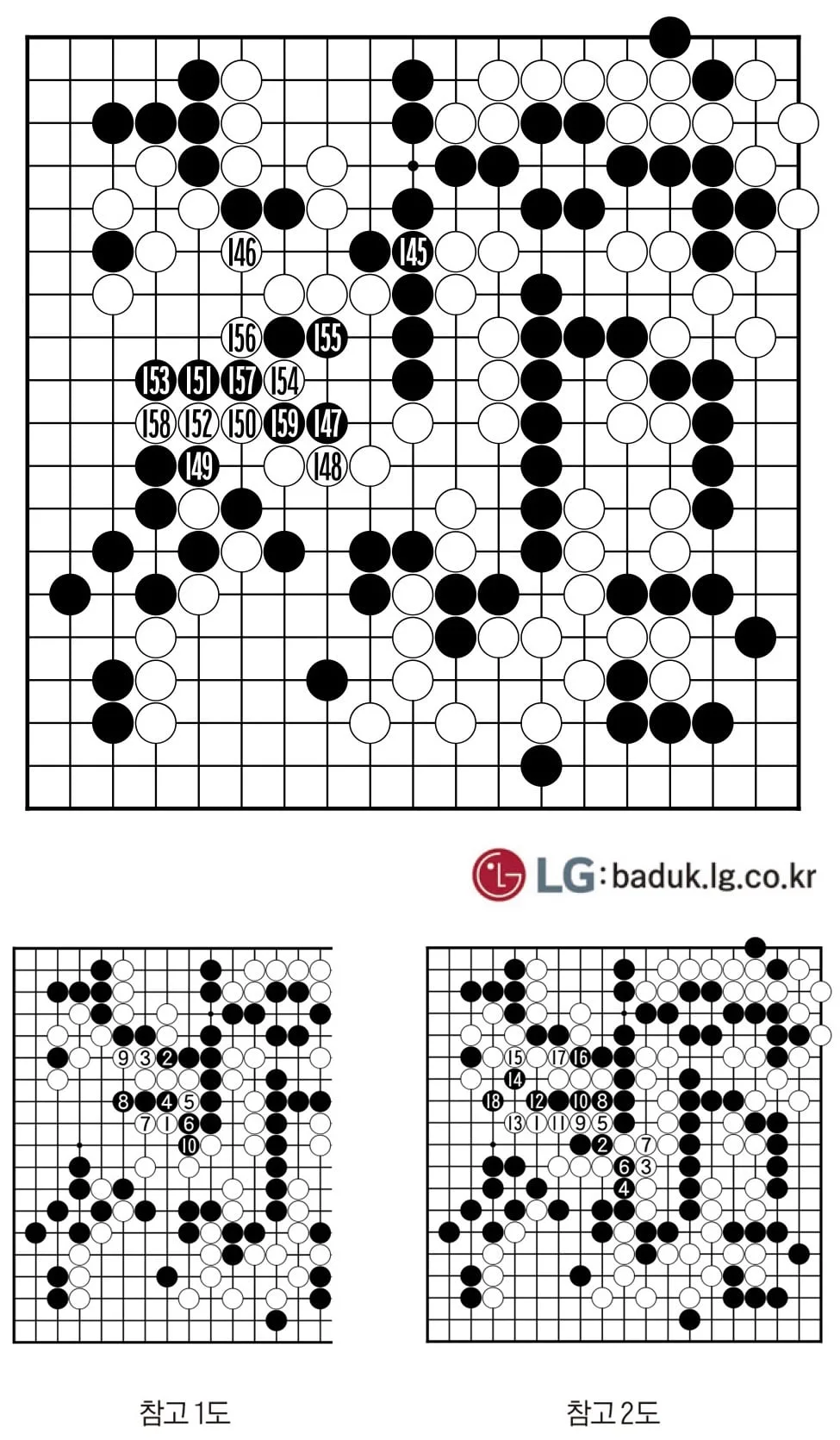 [제31회 LG배 조선일보 기왕전] 최고령 우승