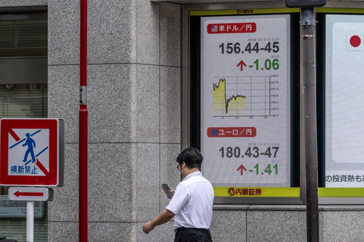 Yen closes in on ¥160 to the dollar as bears remain bold
