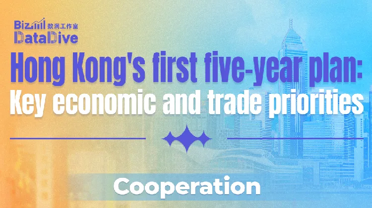 Hong Kong's first five-year plan: Key economic and trade priorities