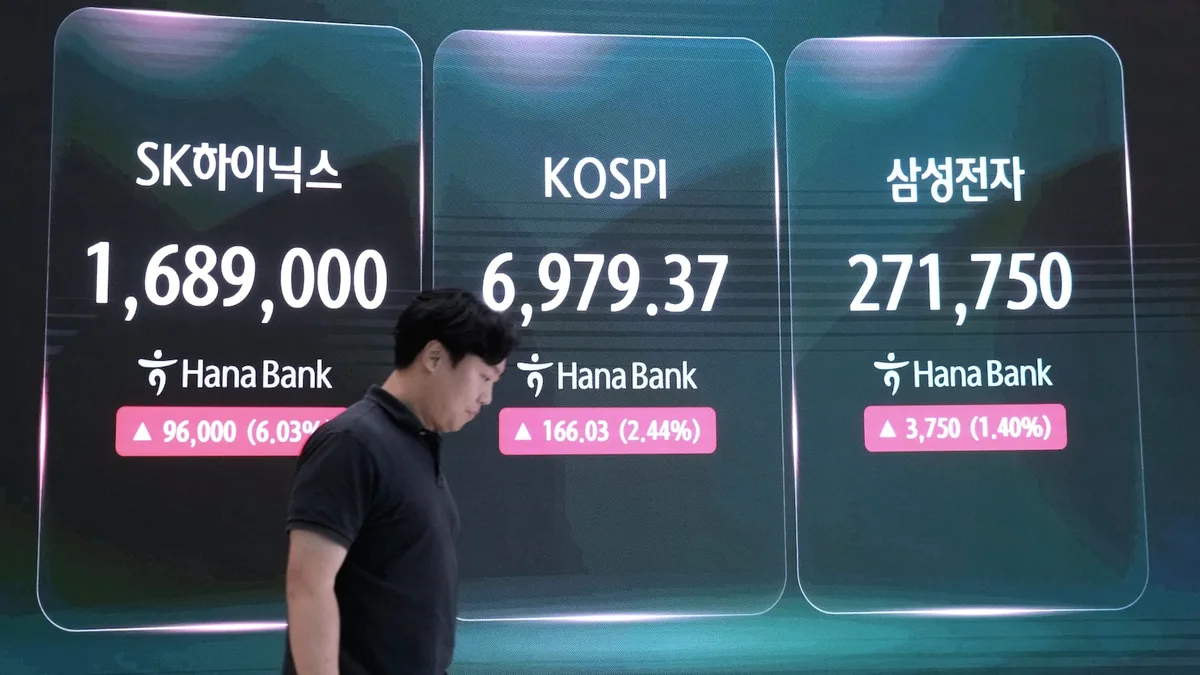 Asian shares mostly fall and US futures are little changed after US inflation data improves