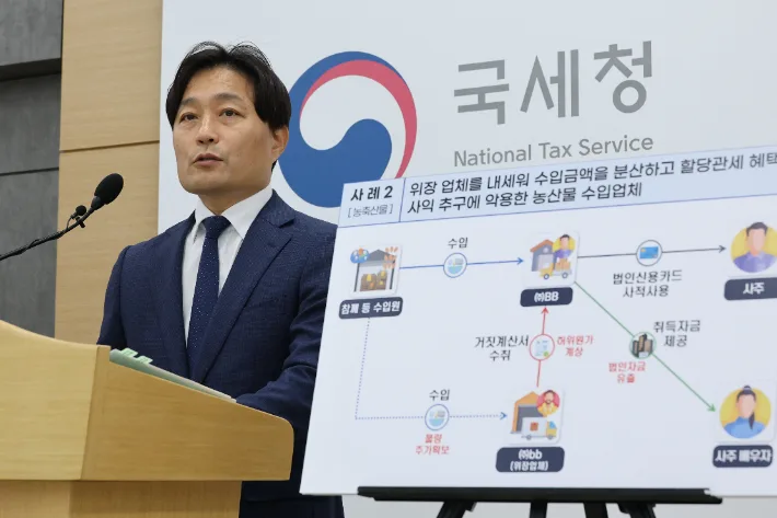'탈세의민족' 이었나…국세청 "41곳 1조원 탈루 혐의 포착"