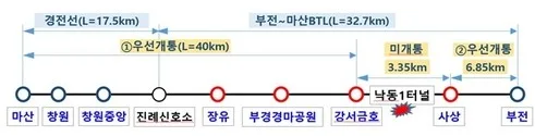 6년 지연 부전∼마산 전철, 붕괴구간 빼고 내년 4월 우선 개통