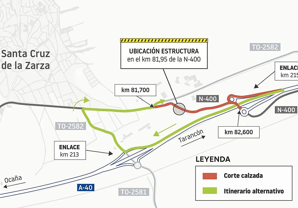 Cortada la N-400 desde el lunes por las obras en la línea Aranjuez-La Font a su paso por Santa Cruz de la Zarza