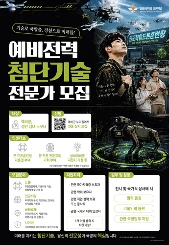 軍, 드론·로봇 등 분야 '예비전력 첨단기술 전문가' 모집