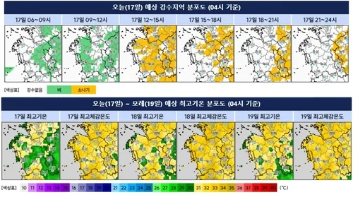 대전충남 대체로 흐리고 빗방울…낮 기온 29∼32도