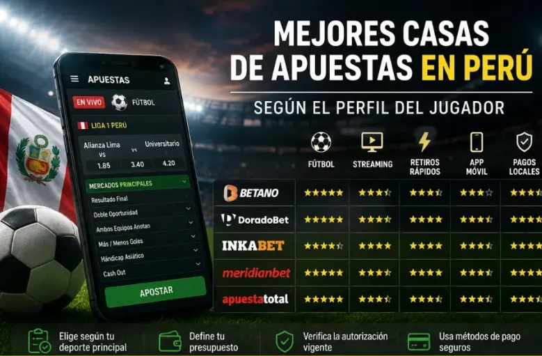 Mejores casas de apuestas en Perú