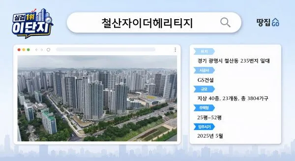 "광명에 7억 로또 아파트 떴다” 철산자이더헤리티지서 줍줍 4가구