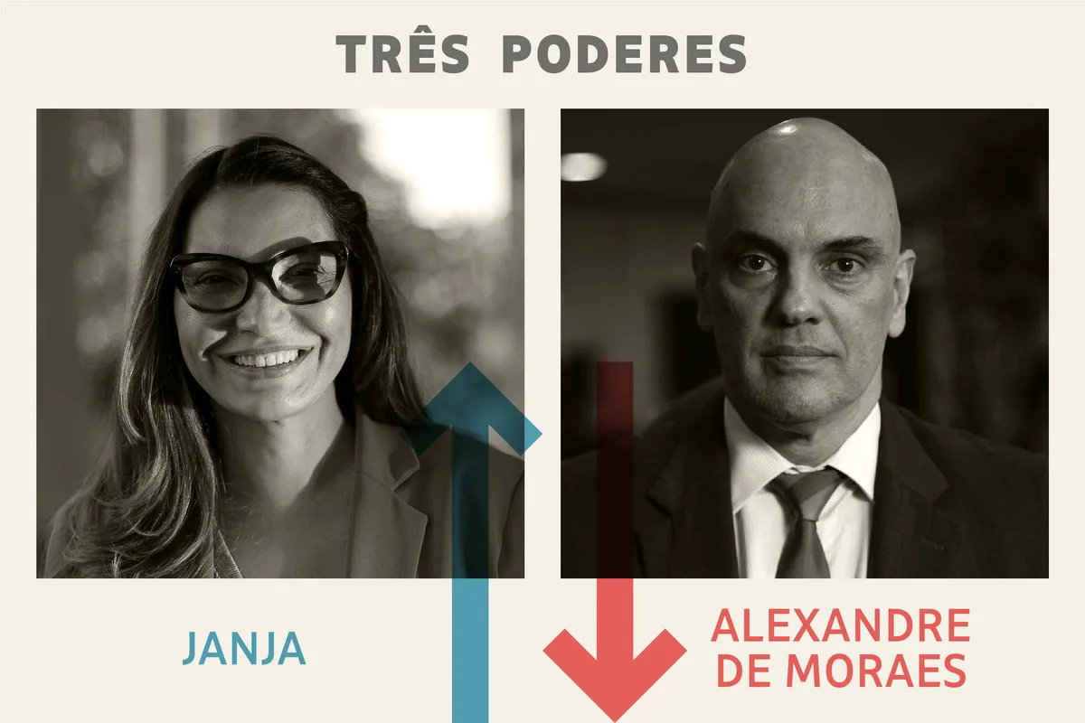 Três Poderes: Janja é a vencedora da semana e Alexandre de Moraes, o perdedor