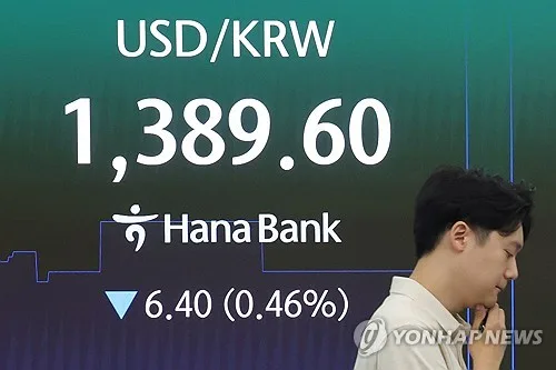 원/달러 환율 사흘째 1,300원대…원/엔 2년 2개월 만에 최저