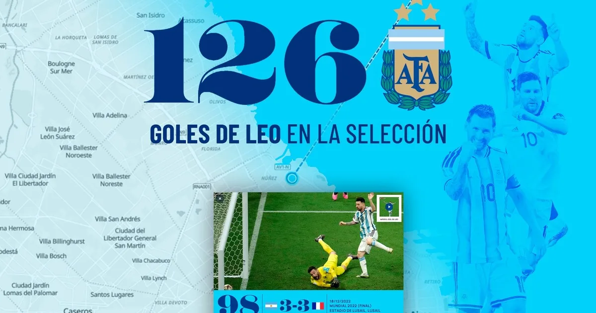 Especial multimedia Messi: el recorrido de Leo por el mundo para sus 126 goles con la Selección Argentina