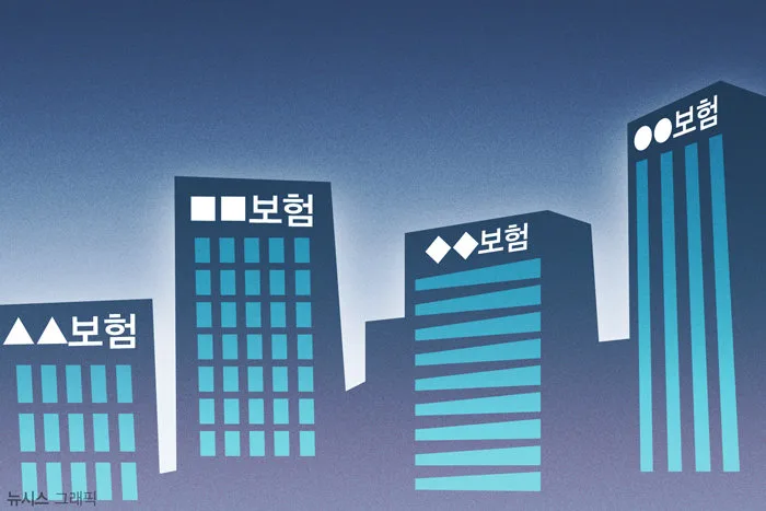 생보사, 시니어 시설 시장 잇단 진출…고령화에 경쟁 가속