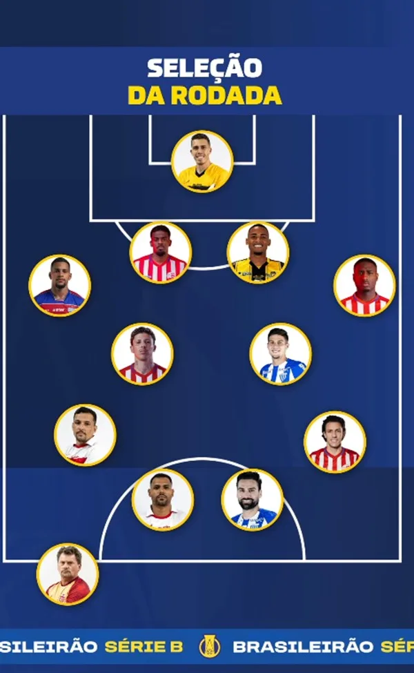 Guardião, professor, atacantes... CRB coloca técnico e três atletas na seleção da 23ª rodada da Série B