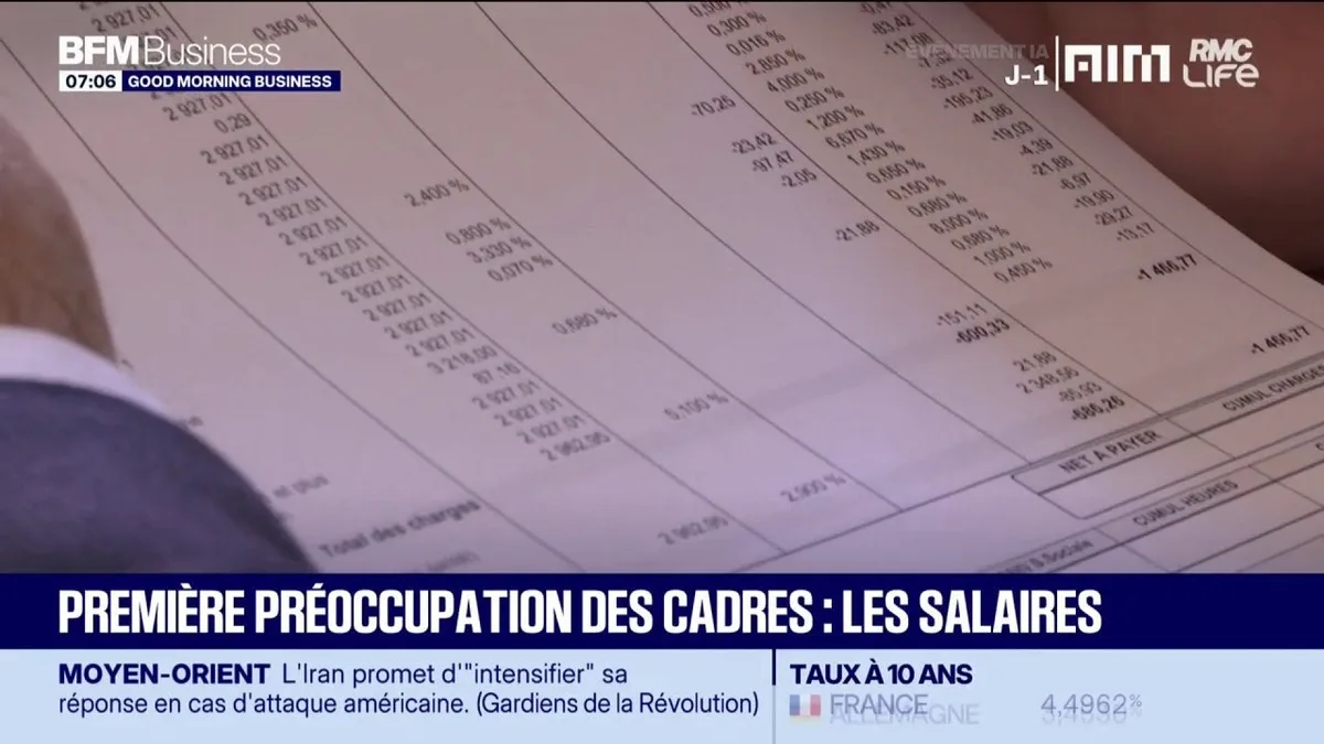 Première préoccupation des cadres : les salaires