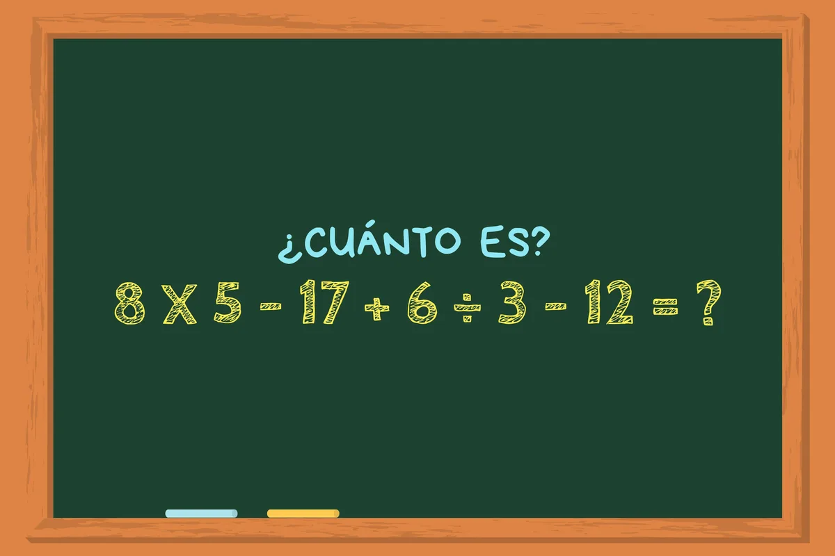 ¿Cuánto es 8 x 5 – 17 + 6 ÷ 3 – 12? El cálculo matemático que solo el 6% de las personas puede resolver sin calculadora