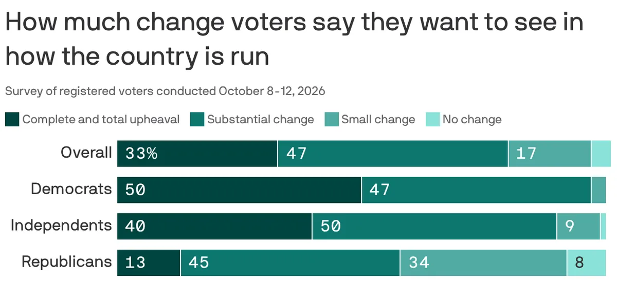 America's wits' end election approaches