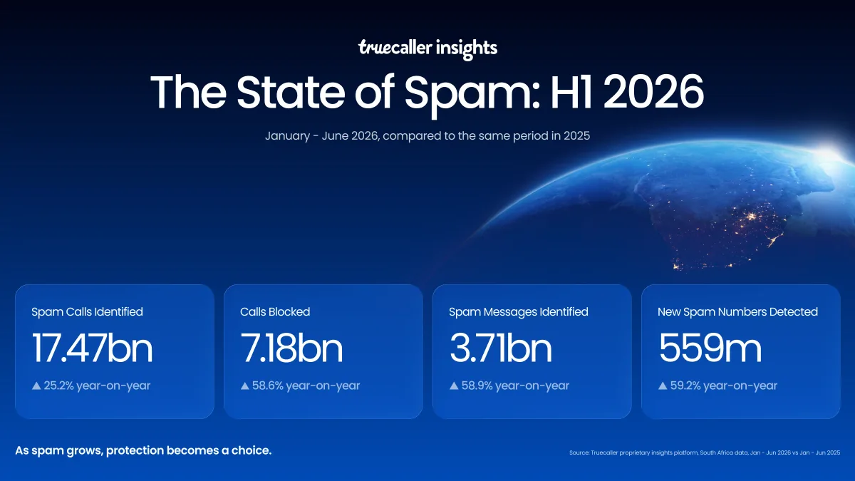 South Africans fight back as spam calls surge past 17bn