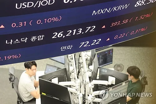 2분기 해외증권투자 467.2억달러↑…주가 상승에 역대 최대 증가