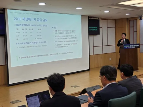 "재생에너지 100GW 목표달성해도 메가프로젝트 전력수요 58% 수준"