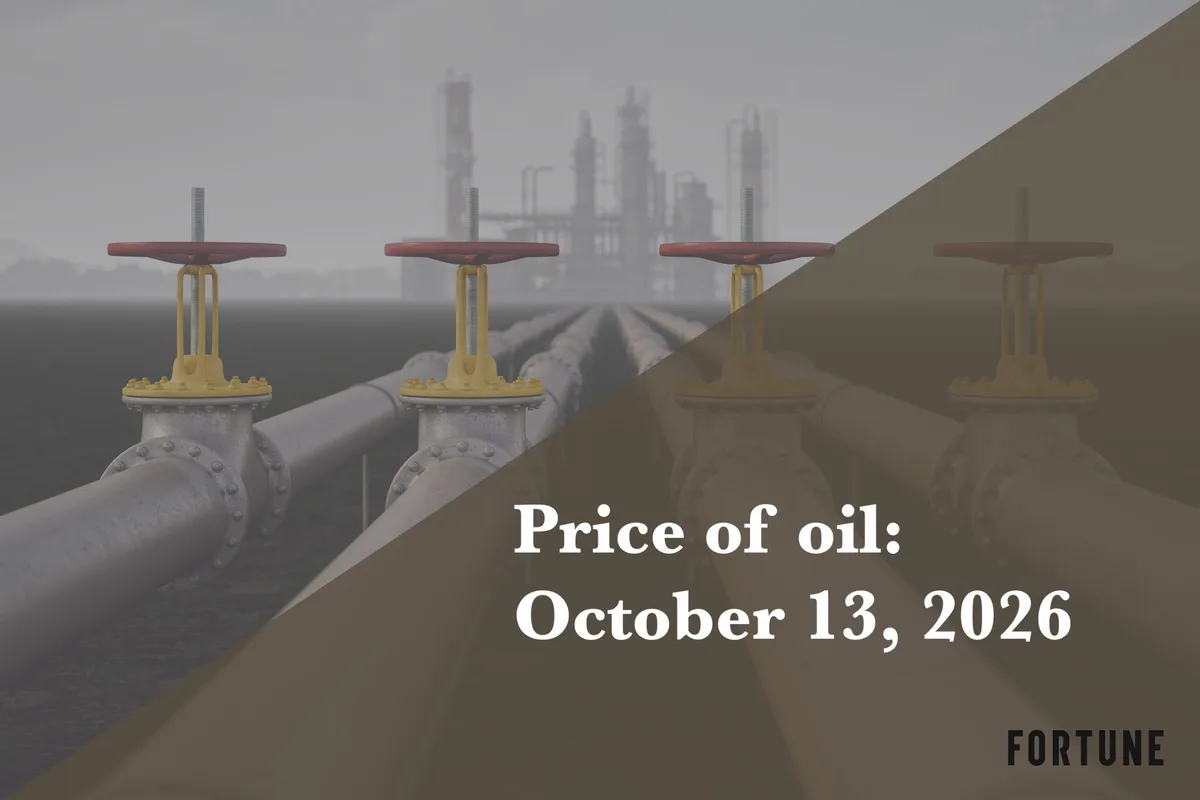 Current price of oil as of October 13, 2026