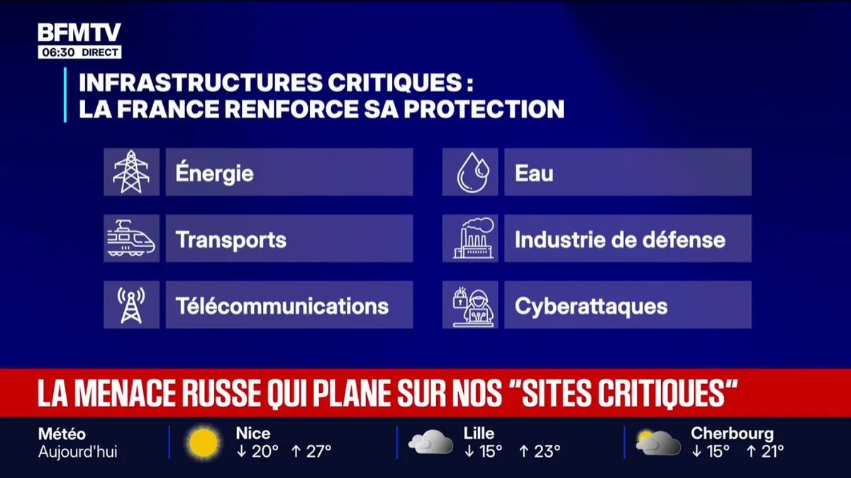 Ingérences: quelles sont les "infrastructures critiques" sur lesquelles plane la menace russe?
